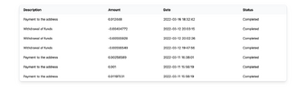 Screenshot 2022-03-16 at 20-47-13 Transactions log.png